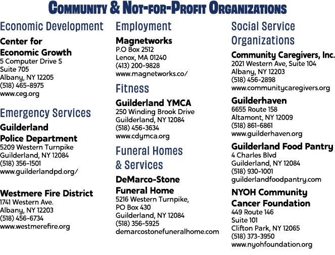Community & Not for Profit Organizations Economic Development Center for Economic Growth 5 Computer Drive S Suite 705...