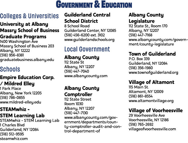 Government & Education Colleges & Universities University at Albany Massry School of Business Graduate Programs 1400 ...